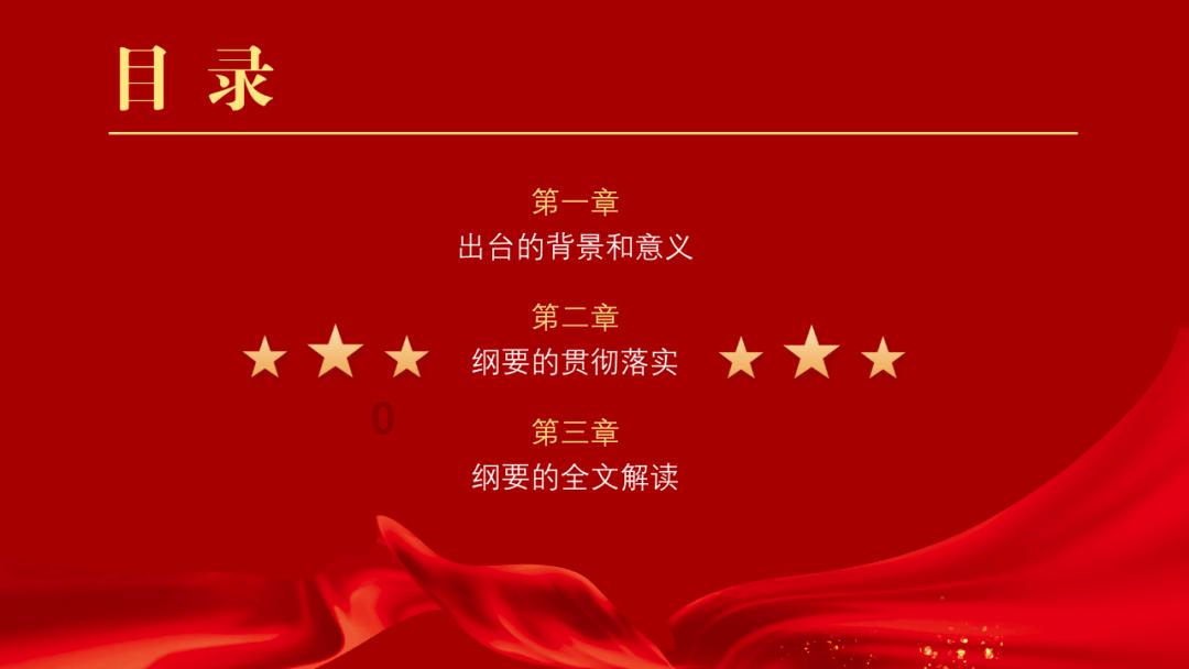 单词派对